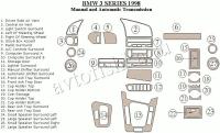 Декоративные накладки салона BMW 3 1998-2002 E46 ручной & Автоматическая коробка передач, 27 элементов.