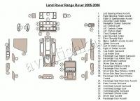 Декоративные накладки салона Land Rover Range Rover 2005-2006 полный набор