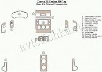 Декоративные накладки салона Toyota FJ Cruiser 2007-н.в. базовый набор, Механическая коробка передач