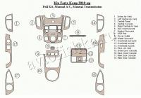 Декоративные накладки салона KIA Cerato Koн.в. 2010-н.в. полный набор, кондиционер, Механическая коробка передач