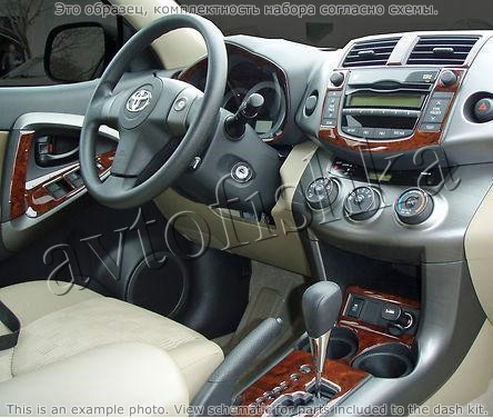 Декоративные накладки салона Toyota RAV-4 2006-н.в. ручной A/C Controls