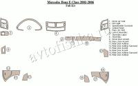 Декоративные накладки салона Mercedes Benz E Class 2003-н.в. полный набор