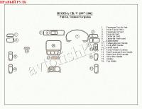 Honda CR-V (97-02) декоративные накладки под дерево или карбон (отделка салона), полный набор , правый руль