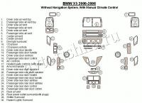 Декоративные накладки салона BMW X5 2000-2006 без навигации система, ручной AC Control