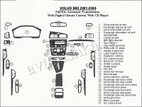 Декоративные накладки салона Volvo S60 2001-2004 полный набор, АКПП, с авто Climate Controls, с CD Player, Соответствие OEM, 31 элементов.