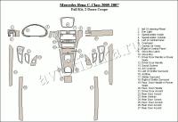 Декоративные накладки салона Mercedes Benz C Class 2005-2007 полный набор, 2 двери Coн.в.e