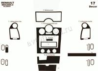 Renault Megane 2002-2009 декоративные накладки (отделка салона) под дерево, карбон, алюминий