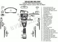Декоративные накладки салона Volvo S60 2001-2004 полный набор, с 5 скор. Geartronic, с авто Climate Controls, с CD Player, Соответствие OEM, 31 элементов.