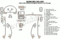 Декоративные накладки салона Acura MDX 2001-2004 без навигации система, Радио с 6 CD чейнджер
