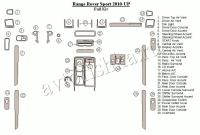 Декоративные накладки салона Land Rover Range Rover Sport 2010-н.в. полный набор