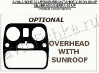 Декоративные накладки салона Chevrolet Tahoe 2000-2002 Overhead с sunroof