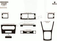 Mercedes-Benz B-Class 2005-2011 декоративные накладки (отделка салона) под дерево, карбон, алюминий