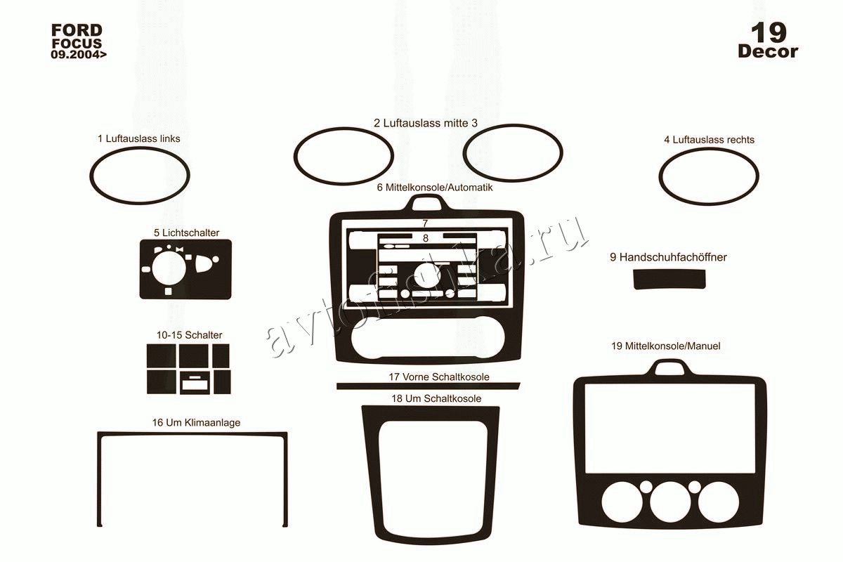 Ford Focus 2004-2010 декоративные накладки (отделка салона) под дерево,  карбон, алюминий купить в Москве - Автофишка