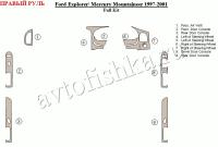 Ford Explorer (97-01) декоративные накладки под дерево или карбон (отделка салона), полный набор , правый руль