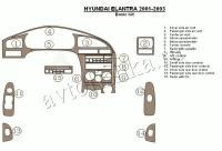 Декоративные накладки салона Hyundai Elantra 2001-2003 базовый набор, 15 элементов.