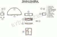 Декоративные накладки салона Mercedes Benz C Class 2008-н.в. полный набор