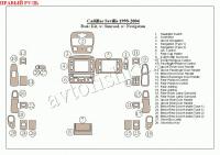 Cadillac Seville (98-04) декоративные накладки под дерево или карбон (отделка салона), базовый набор, c люком, c навигацией , правый руль