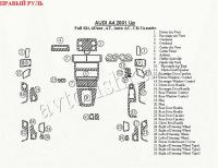 Audi A4 (01-07) декоративные накладки под дерево или карбон (отделка салона), полный набор, 4 двери, АКпп, автоматичеcкий климат контроль, CD/Cassette , правый руль