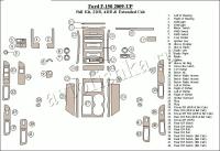 Декоративные накладки салона Ford F-150 2009-н.в. Полный набор для 2-х и 4-х дверных версий.