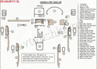 Honda CR-V (02-) декоративные накладки под дерево или карбон (отделка салона), механичеcкая коробка передач или АКпп, правый руль