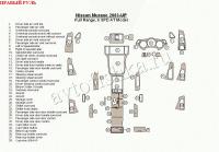 Nissan Murano (04-08) декоративные накладки под дерево или карбон (отделка салона),  понлный набор, 6SPD АКпп, правый руль