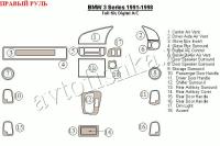BMW 3 Series (91-98) декоративные накладки под дерево или карбон (отделка салона), полный набор, автоматичеcкий климат контроль , правый руль