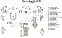 Декоративные накладки салона Mercedes Benz CL Class 2000-н.в. полный набор