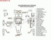 Volkswagen Golf (99-03) декоративные накладки под дерево или карбон (отделка салона), полный набор, механичеcкая коробка передач , правый руль