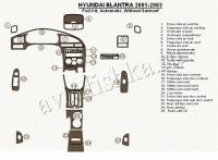Декоративные накладки салона Hyundai Elantra 2001-2003 полный набор, АКПП, без Sunroof, 25 элементов.