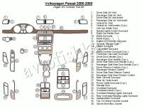 Декоративные накладки салона Volkswagen Passat 2006-2009 полный набор, авто AC Control