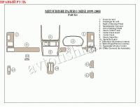 Mitsubishi Pajero Mini (99-08) декоративные накладки под дерево или карбон (отделка салона), полный набор , правый руль