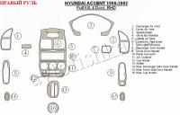 Hyundai Accent (98-02) декоративные накладки под дерево или карбон (отделка салона), полный набор , правый руль