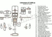 Декоративные накладки салона Volkswagen GTI 2006-н.в. ручной A/C Control