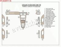 Subaru Forester (05-) декоративные накладки под дерево или карбон (отделка салона), полный набор, автоматичеcкая коробка передач , правый руль