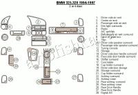 Декоративные накладки салона BMW 3 1994-1997 2 двери, 25 элементов.