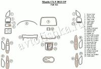 Декоративные накладки салона Mazda CX-5 2012-н.в. полный набор.
