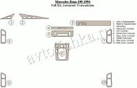 Декоративные накладки салона Mercedes Benz 190 1994-1994 полный набор, Механическая коробка передач