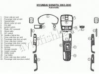 Декоративные накладки салона Hyundai Sonata 2002-2005 For Автоматическая коробка передач