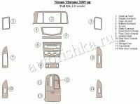 Декоративные накладки салона Nissan Murano 2009-н.в. полный набор, LE model