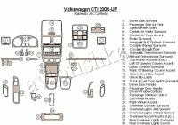 Декоративные накладки салона Volkswagen GTI 2006-н.в. АКПП A/C Control