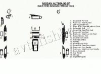 Декоративные накладки салона Nissan Altima 1995-1997 АКПП, без часов, OEM Match, 19 элементов.
