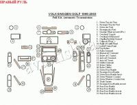 Volkswagen Golf (99-03) декоративные накладки под дерево или карбон (отделка салона), полный набор, автоматичеcкая коробка передач , правый руль