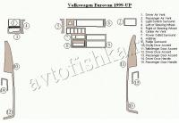 Декоративные накладки салона Volkswagen Transporter 1999-н.в. полный набор