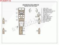 Suzuki Escudo (08-) декоративные накладки под дерево или карбон (отделка салона), полный набор, cтандартная магнитола, МКпп , правый руль