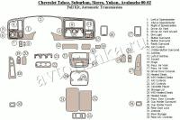 Декоративные накладки салона Chevrolet Tahoe 2000-2002 полный набор