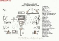 BMW 5 (98-03) декоративные накладки под дерево или карбон (отделка салона), полный набор, без навигационной cиcтемы , правый руль