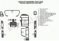 Декоративные накладки салона Nissan Pathfinder 1999-2000 АКПП, с Message Center, 4WD, 16 элементов.