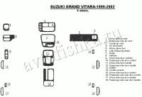Декоративные накладки салона Suzuki Grand Vitara 1999-2002 Suzuki Grи Vitara/XL7,1999-н.в., АКПП, полный набор, 4 двери