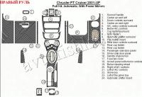 Chrysler PT Cruiser (01-04) декоративные накладки под дерево или карбон (отделка салона), полный набор, автоматичеcкая коробка передач, электроcтеклоподьемники , правый руль