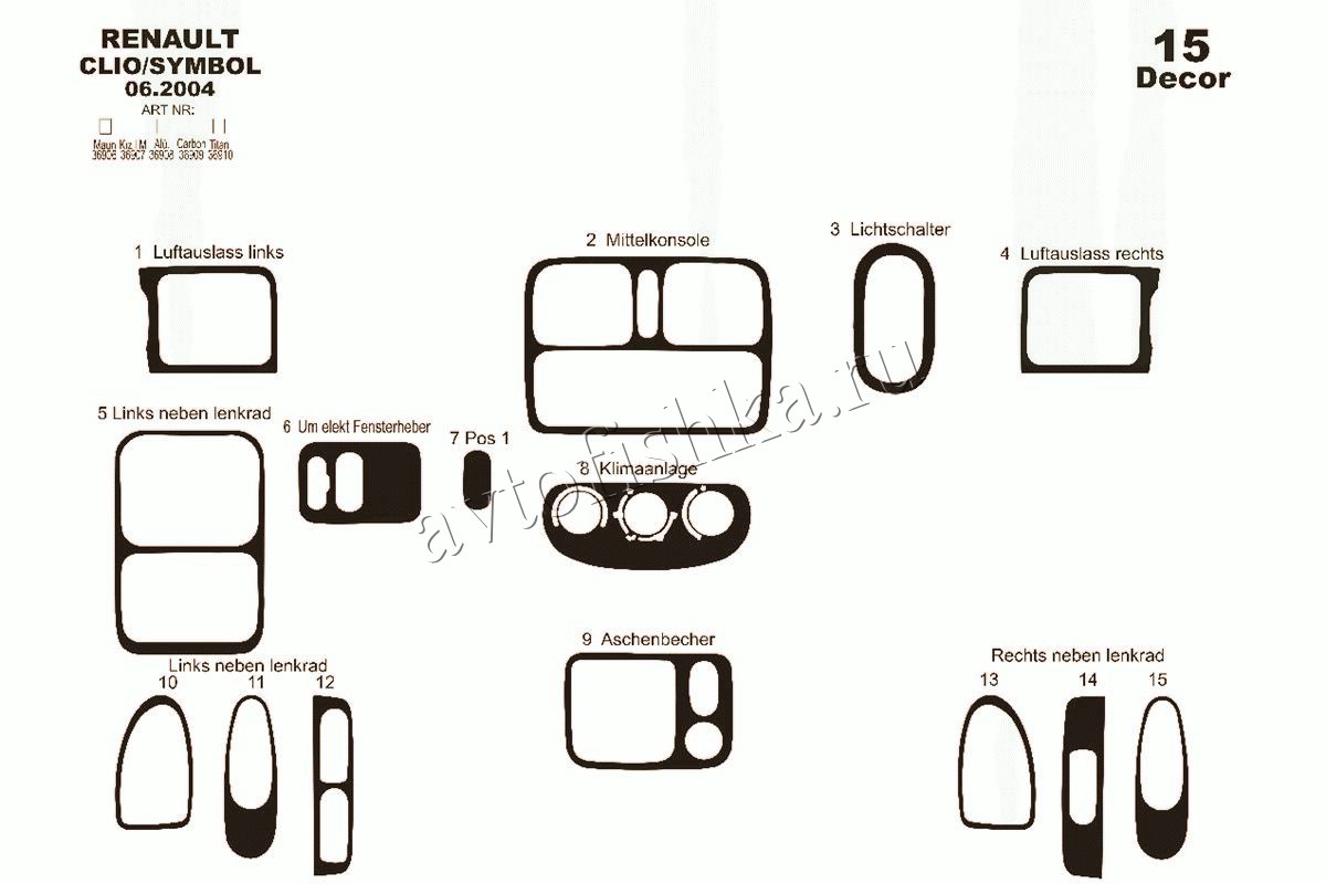 Renault Symbol 2004-2008 декоративные накладки (отделка салона) под дерево,  карбон, алюминий купить в Москве - Автофишка